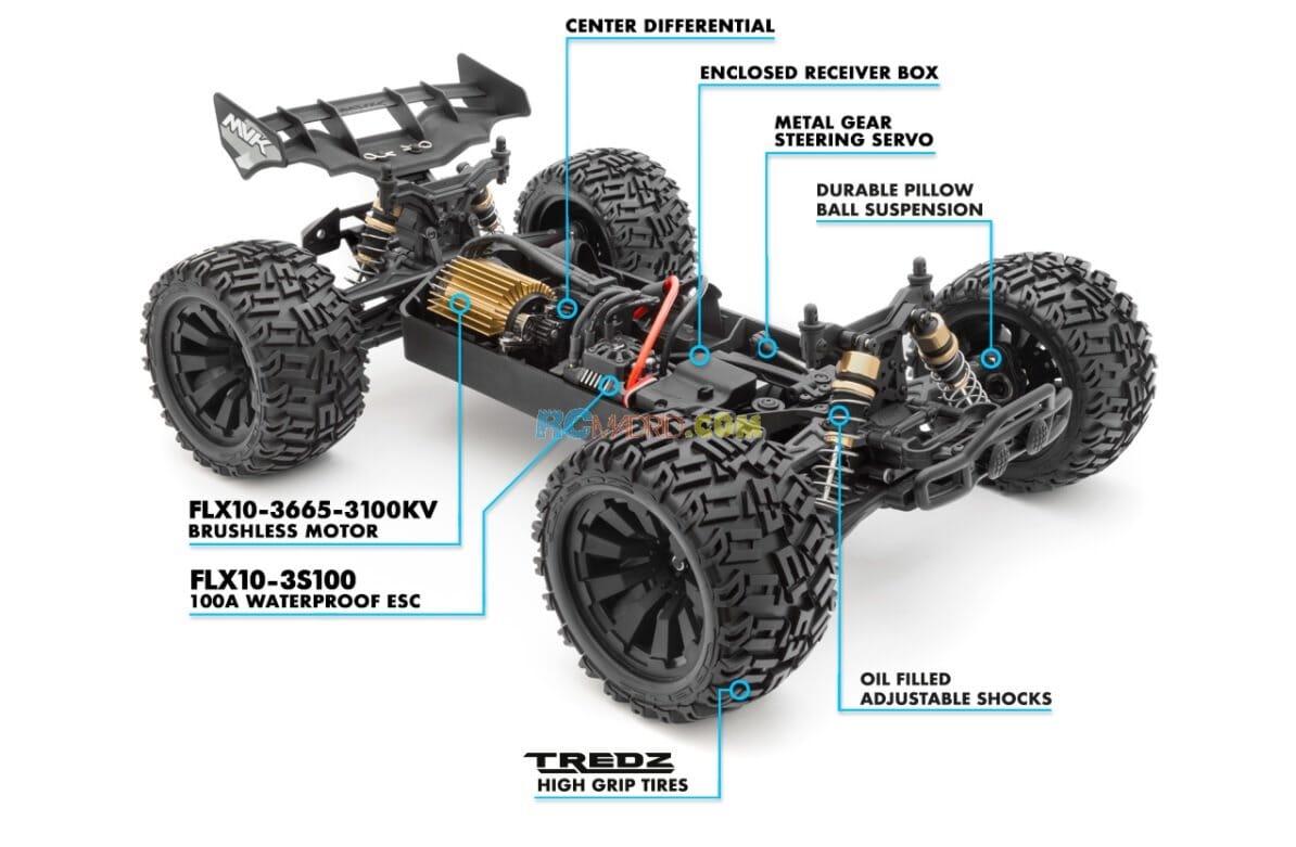 Quantum plus XT FLUX 3S 1/10 4WD Stadium Truck Azul