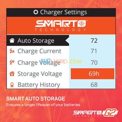 Cargador Smart S155 AC Charger 1x50W (EU)